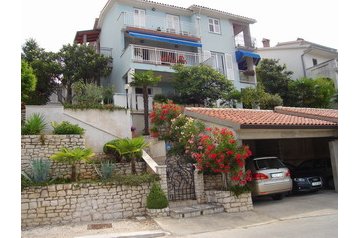 Хорватiя Privát Rabac, Екстер'єр